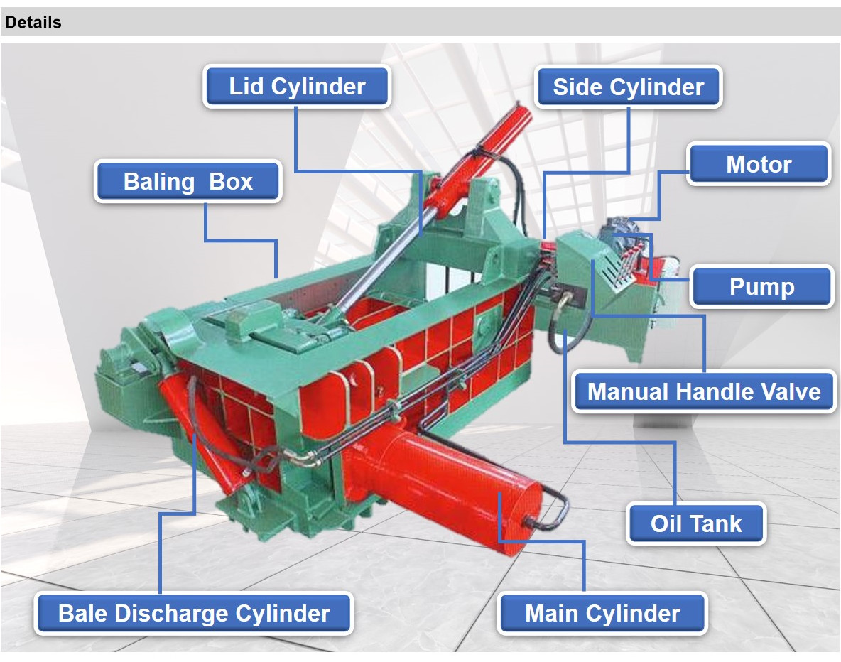 150 tons automatic scrap metal baler