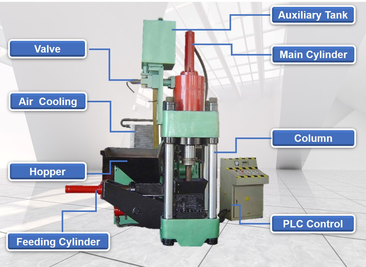 metal briquetting press 