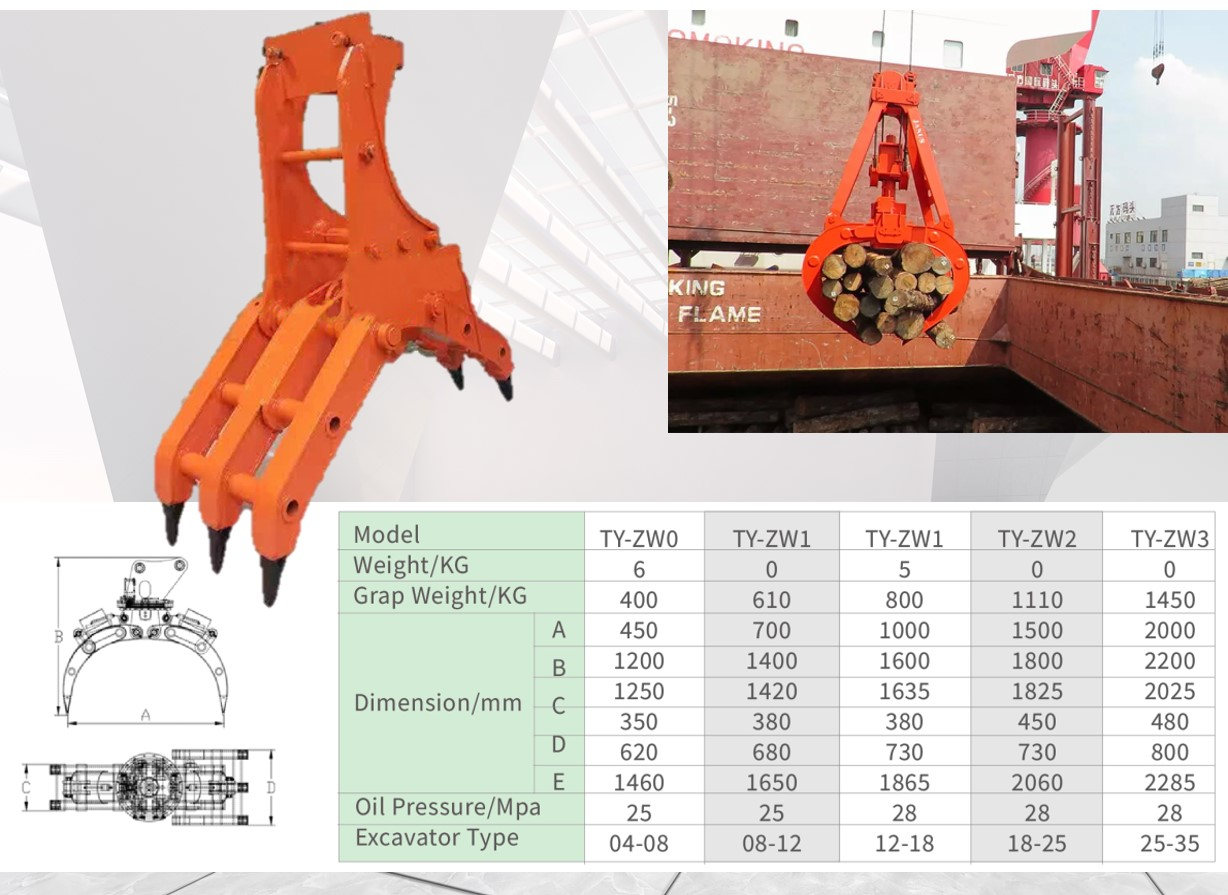 Hydraulic excavator grab